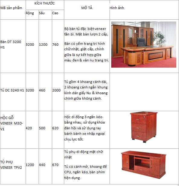 bo-ban-tu-giam-doc-DT3200 H1+DC3240 H1